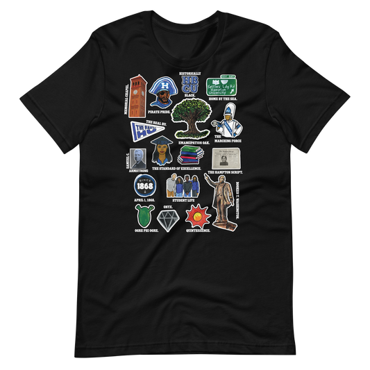 The Standard of Dopeness