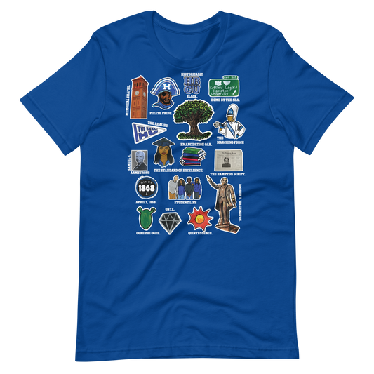 The Standard of Dopeness